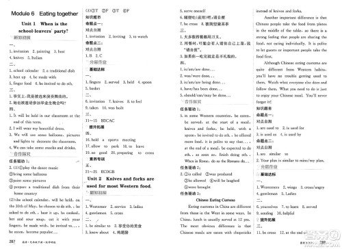 黑龙江教育出版社2025年春资源与评价九年级英语下册外研版答案