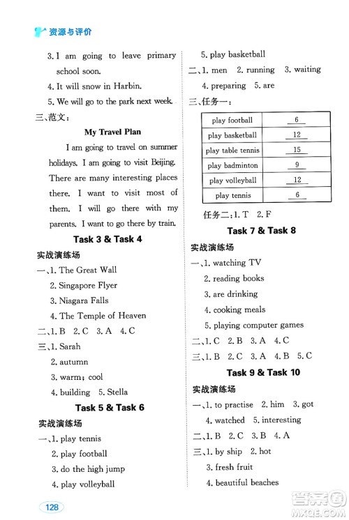 黑龙江教育出版社2025年春资源与评价六年级英语下册人教精通版答案 黑龙江教育出版社2025年春资源与评价六年级英语下册人教精通版答案