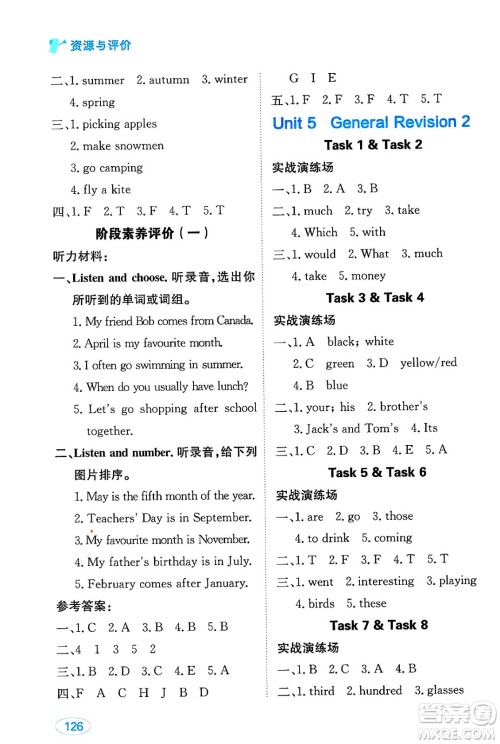 黑龙江教育出版社2025年春资源与评价六年级英语下册人教精通版答案 黑龙江教育出版社2025年春资源与评价六年级英语下册人教精通版答案
