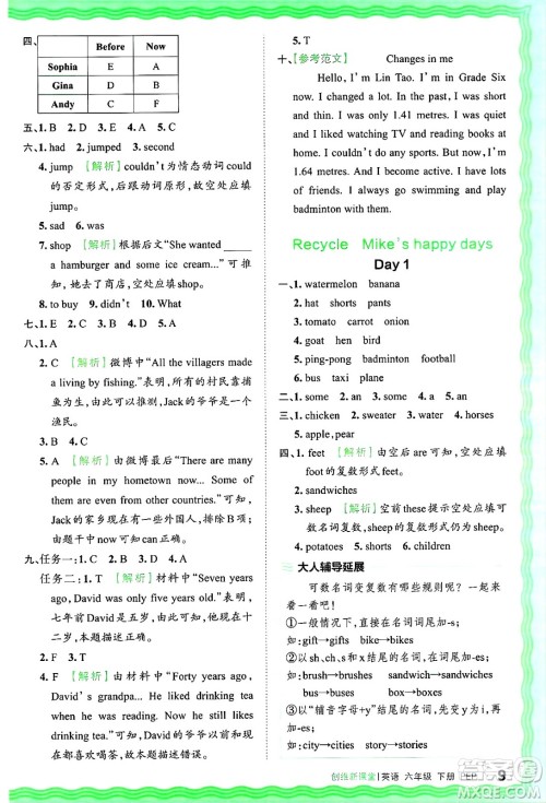 江西人民出版社2025年春王朝霞创维新课堂六年级英语下册人教PEP版答案 江西人民出版社2025年春王朝霞创维新课堂六年级英语下册人教PEP版答案