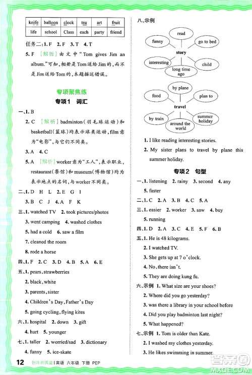 江西人民出版社2025年春王朝霞创维新课堂六年级英语下册人教PEP版答案 江西人民出版社2025年春王朝霞创维新课堂六年级英语下册人教PEP版答案