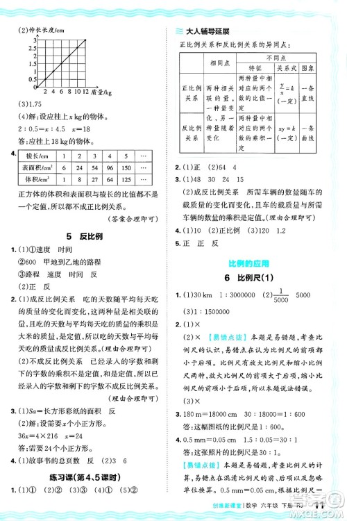 江西人民出版社2025年春王朝霞创维新课堂六年级数学下册人教版答案 江西人民出版社2025年春王朝霞创维新课堂六年级数学下册人教版答案