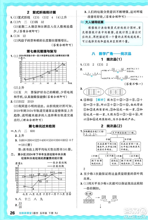 江西人民出版社2025年春王朝霞创维新课堂五年级数学下册人教版答案 江西人民出版社2025年春王朝霞创维新课堂五年级数学下册人教版答案