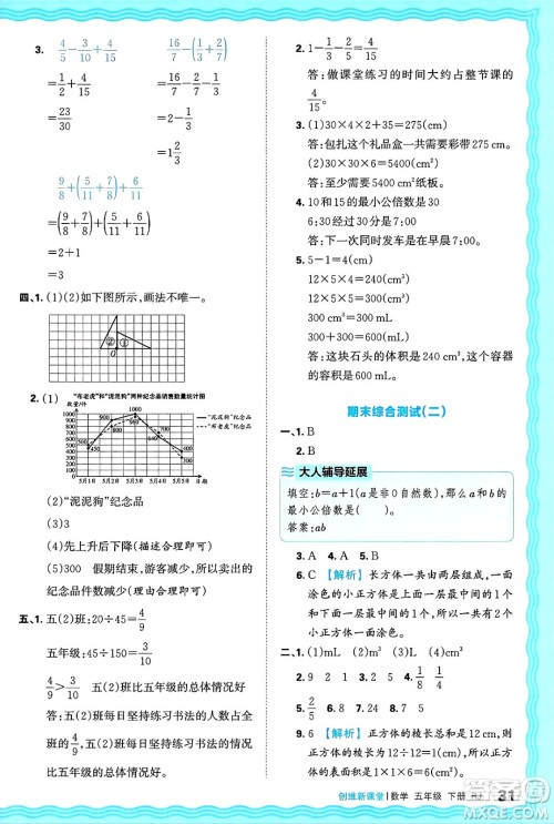 江西人民出版社2025年春王朝霞创维新课堂五年级数学下册人教版答案 江西人民出版社2025年春王朝霞创维新课堂五年级数学下册人教版答案