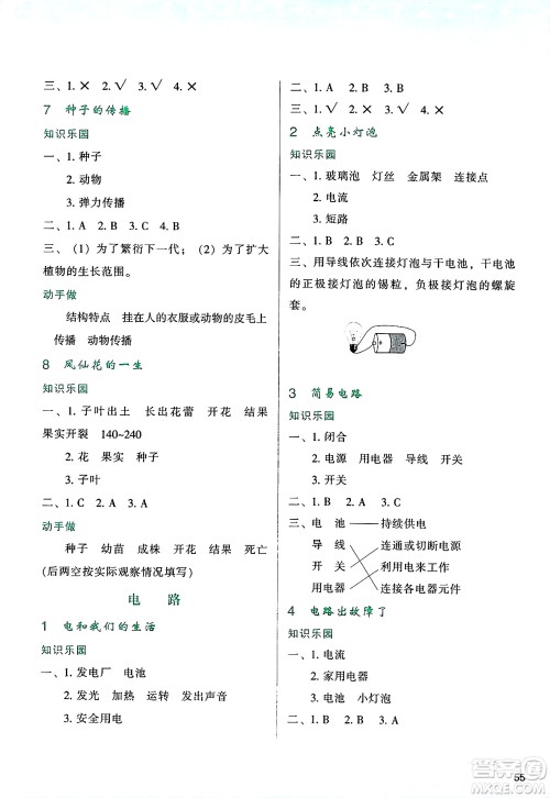 陕西人民教育出版社2025年春学习与评价四年级科学下册教科版答案 陕西人民教育出版社2025年春学习与评价四年级科学下册教科版答案