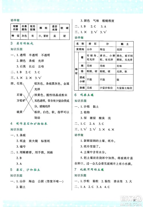 陕西人民教育出版社2025年春学习与评价四年级科学下册教科版答案 陕西人民教育出版社2025年春学习与评价四年级科学下册教科版答案