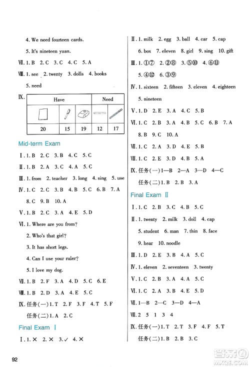 陕西人民教育出版社2025年春学习与评价三年级英语下册人教版答案