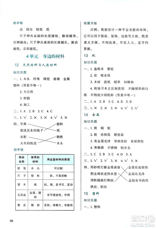 陕西人民教育出版社2025年春学习与评价三年级科学下册苏教版答案