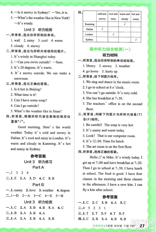 江西人民出版社2025年春王朝霞创维新课堂四年级英语下册人教PEP版答案 江西人民出版社2025年春王朝霞创维新课堂四年级英语下册人教PEP版答案