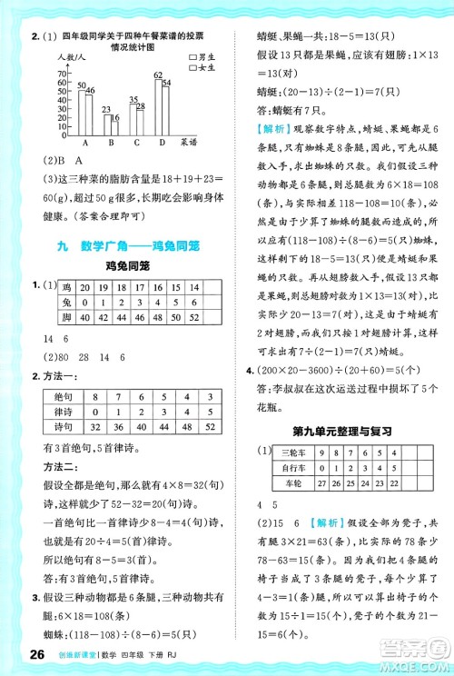 江西人民出版社2025年春王朝霞创维新课堂四年级数学下册人教版答案
