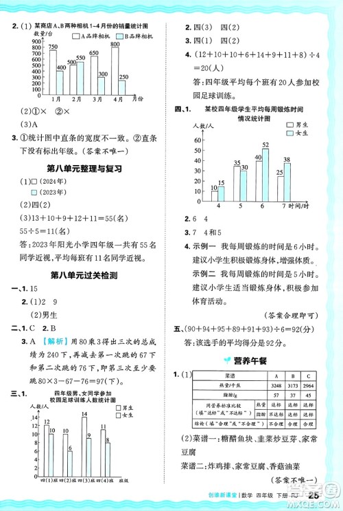 江西人民出版社2025年春王朝霞创维新课堂四年级数学下册人教版答案