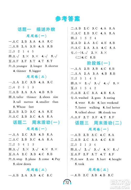 黑龙江教育出版社2025年春资源与评价英语听力六年级英语下册A版黑龙江专版答案