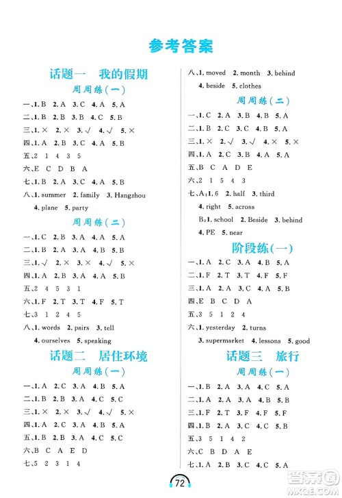 黑龙江教育出版社2025年春资源与评价英语听力六年级英语下册B版黑龙江专版答案