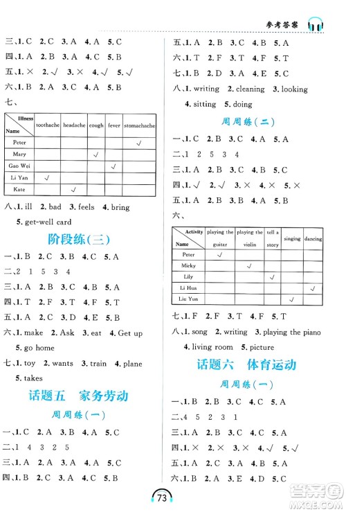 黑龙江教育出版社2025年春资源与评价英语听力五年级英语下册B版黑龙江专版答案