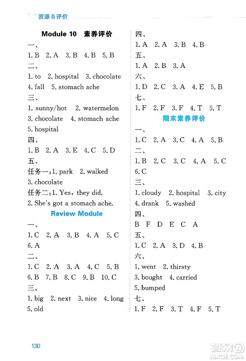 黑龙江教育出版社2025年春资源与评价四年级英语下册外研版B版黑龙江专版答案
