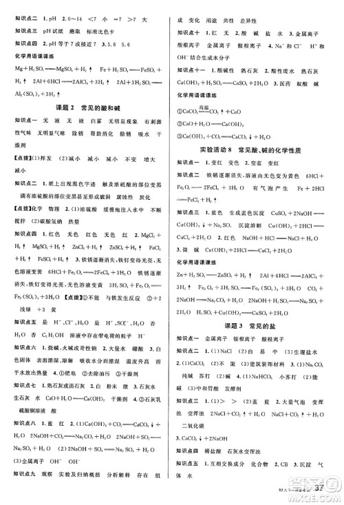 开明出版社2025年春名校课堂九年级化学下册人教版河南专版答案 开明出版社2025年春名校课堂九年级化学下册人教版河南专版答案