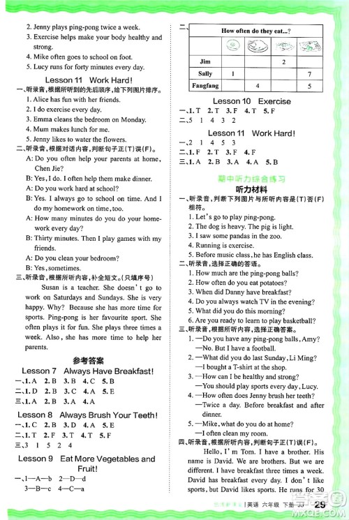 江西人民出版社2025年春王朝霞创维新课堂同步优化训练六年级英语下册冀教版答案