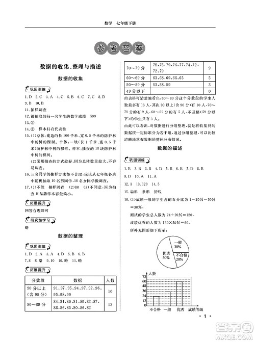 山东人民出版社2025年春初中卷行知天下七年级数学下册青岛版答案 山东人民出版社2025年春初中卷行知天下七年级数学下册青岛版答案