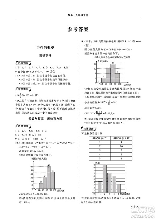 山东人民出版社2025年春初中卷行知天下九年级数学下册青岛版答案