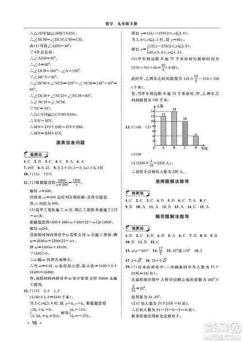 山东人民出版社2025年春初中卷行知天下九年级数学下册青岛版答案