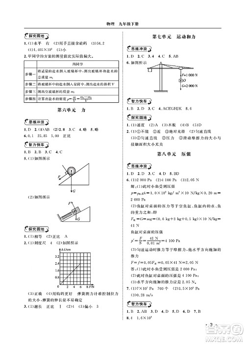 山东人民出版社2025年春初中卷行知天下九年级物理下册人教版答案