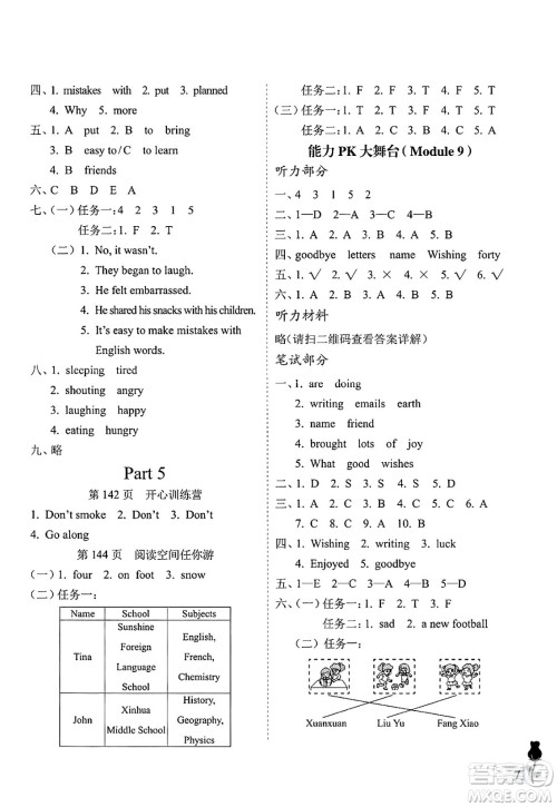 中国石油大学出版社2025年春初中卷行知天下六年级英语下册通用版答案