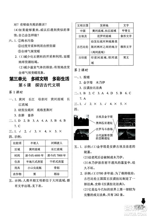 中国石油大学出版社2025年春初中卷行知天下六年级道德与法治下册通用版答案