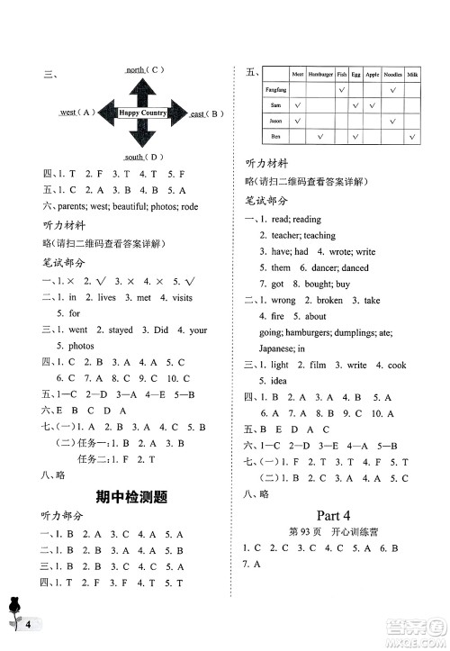 中国石油大学出版社2025年春初中卷行知天下五年级英语下册通用版答案