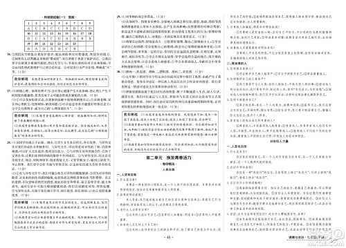 江西高校出版社2025年春卷霸初中同步测试卷七年级道德与法治下册通用版答案