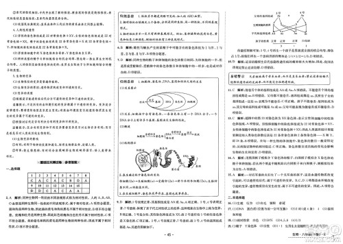 江西高校出版社2025年春卷霸初中同步测试卷八年级生物下册人教版答案