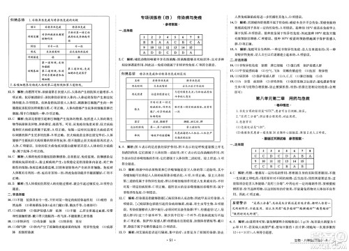 江西高校出版社2025年春卷霸初中同步测试卷八年级生物下册人教版答案