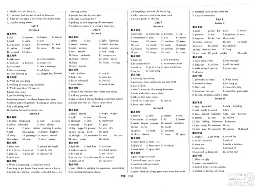 长江少年儿童出版社2025年春思维新观察七年级英语下册人教版答案