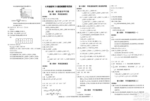 长江少年儿童出版社2025年春思维新观察七年级数学下册人教版答案