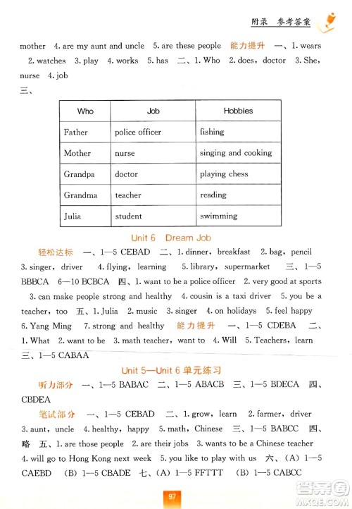 广西教育出版社2025年春自主学习能力测评六年级英语下册闽教版答案