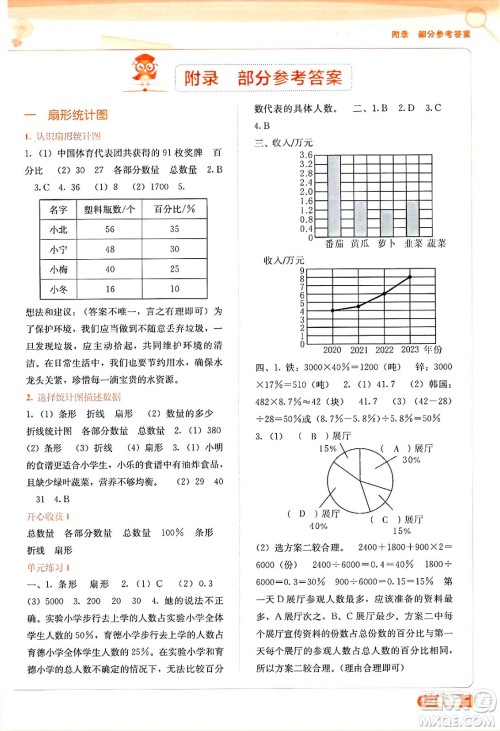 广西教育出版社2025年春自主学习能力测评六年级数学下册苏教版答案