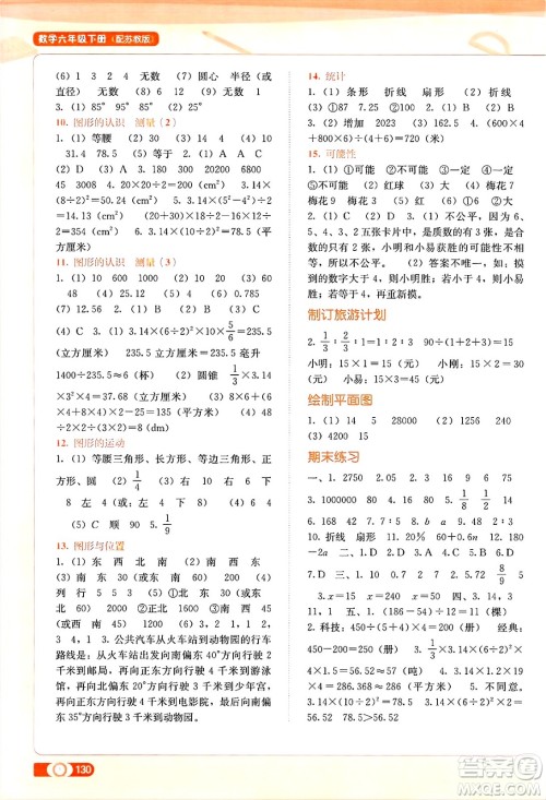 广西教育出版社2025年春自主学习能力测评六年级数学下册苏教版答案