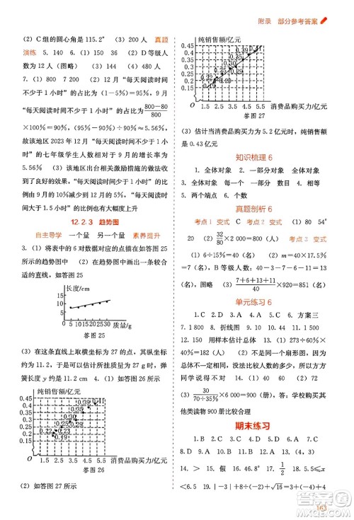 广西教育出版社2025年春自主学习能力测评七年级数学下册人教版答案 广西教育出版社2025年春自主学习能力测评七年级数学下册人教版答案