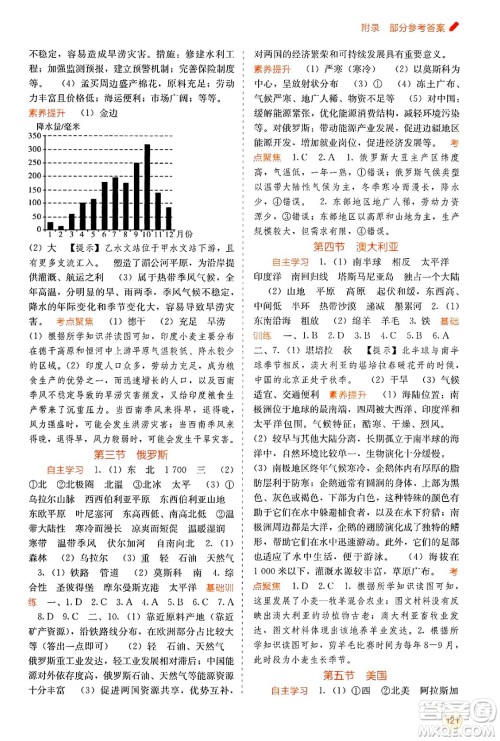广西教育出版社2025年春自主学习能力测评七年级地理下册商务星球版答案