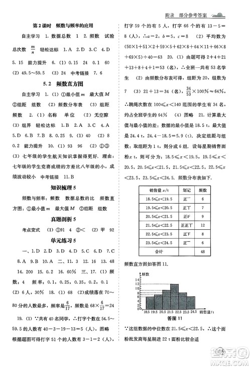 广西教育出版社2025年春自主学习能力测评八年级数学下册湘教版答案 广西教育出版社2025年春自主学习能力测评八年级数学下册湘教版答案