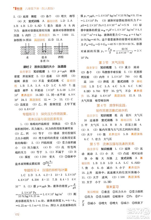 广西教育出版社2025年春自主学习能力测评八年级物理下册人教版答案