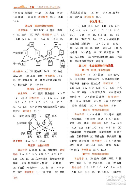 广西教育出版社2025年春自主学习能力测评八年级生物下册人教版答案
