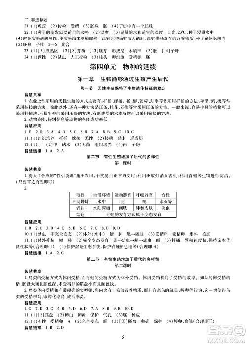 明天出版社2025年春智慧学习导学练七年级生物下册人教版答案 明天出版社2025年春智慧学习导学练七年级生物下册人教版答案