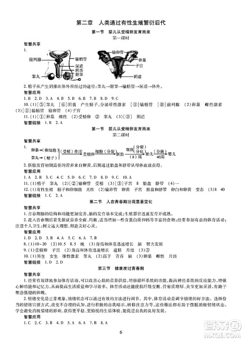 明天出版社2025年春智慧学习导学练七年级生物下册人教版答案 明天出版社2025年春智慧学习导学练七年级生物下册人教版答案