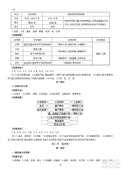 明天出版社2025年春智慧学习导学练七年级地理下册人教版答案 明天出版社2025年春智慧学习导学练七年级地理下册人教版答案