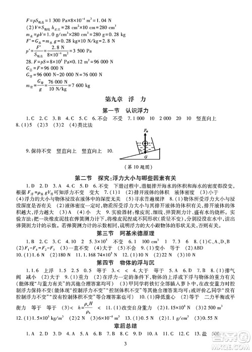 明天出版社2025年春智慧学习导学练八年级物理下册人教版答案