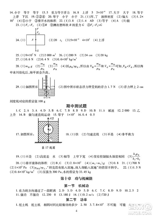 明天出版社2025年春智慧学习导学练八年级物理下册人教版答案