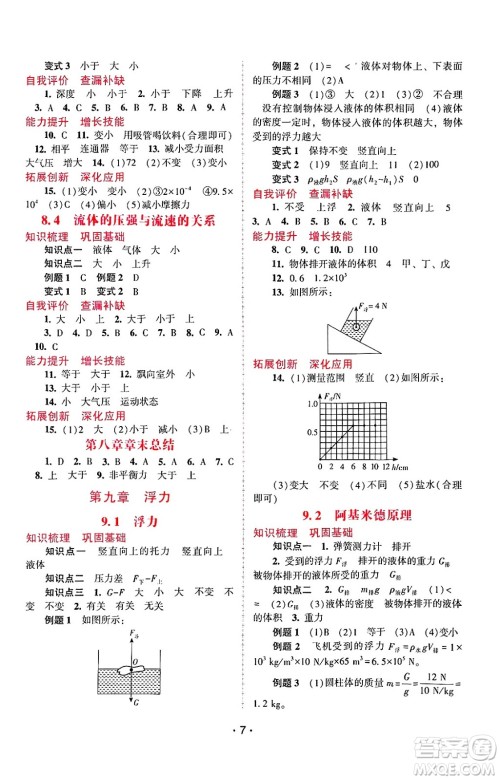 广西师范大学出版社2025年春自主与互动学习新课程学习辅导八年级物理下册沪粤版答案