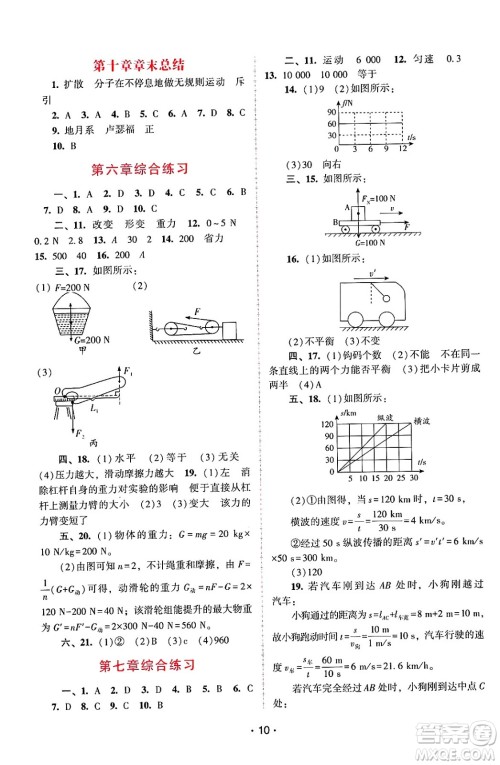 广西师范大学出版社2025年春自主与互动学习新课程学习辅导八年级物理下册沪粤版答案