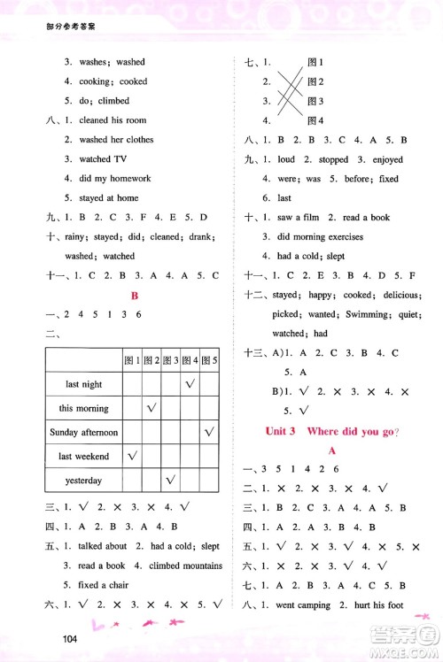 广西师范大学出版社2025年春自主与互动学习新课程学习辅导六年级英语下册人教PEP版答案
