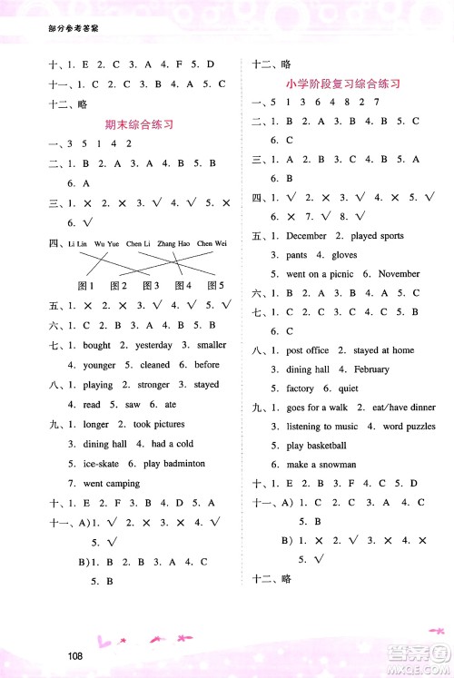 广西师范大学出版社2025年春自主与互动学习新课程学习辅导六年级英语下册人教PEP版答案